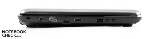 Linke Seite: Kensington, AC, VGA, Ethernet, HDMI, USB 2.0, Kopfhörer, Mikrofon