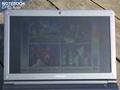 Ansicht frontal, Sonne im Rücken