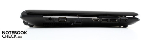 Linke Seite: AC, VGA, Ethernet, HDMI, 2 x USB 2.0, Mikrofon, Kopfhörer