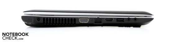 Linke Seite: AC, VGA, Ethernet, HDMI, 1xUSB 2.0, Mikrofon, Kopfhörer,