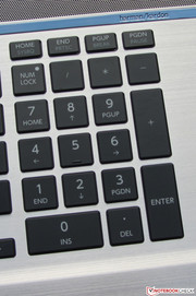 Ein Nummernblock ist vorhanden.