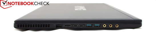 linke Seite: Ethernet, HDMI, 2x Mini-DisplayPort, 2x USB 3.0, 3x Audio
