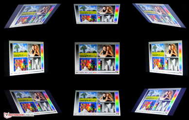 Blickwinkel XMG A706