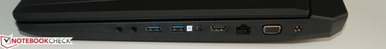 Links: 1 x Mikrofoneingang, 1 x Kopfhörerausgang, 2 x USB 3.0, 1 x Thunderbolt, 1 x Ethernet, 1 x VGA-Anschluss, Netzteilanschluss