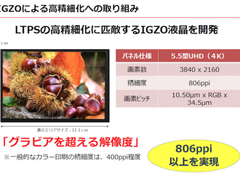 Sharp: 5,5-Zoll Display mit 4K Auflösung präsentiert