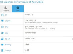 Acer: Liquid Z360 Smartphone taucht in Benchmark auf