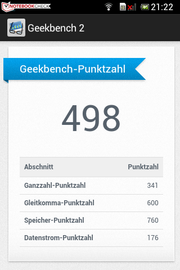 Im GeekBench 2 erreicht das Smartphone 498 Punkte.
