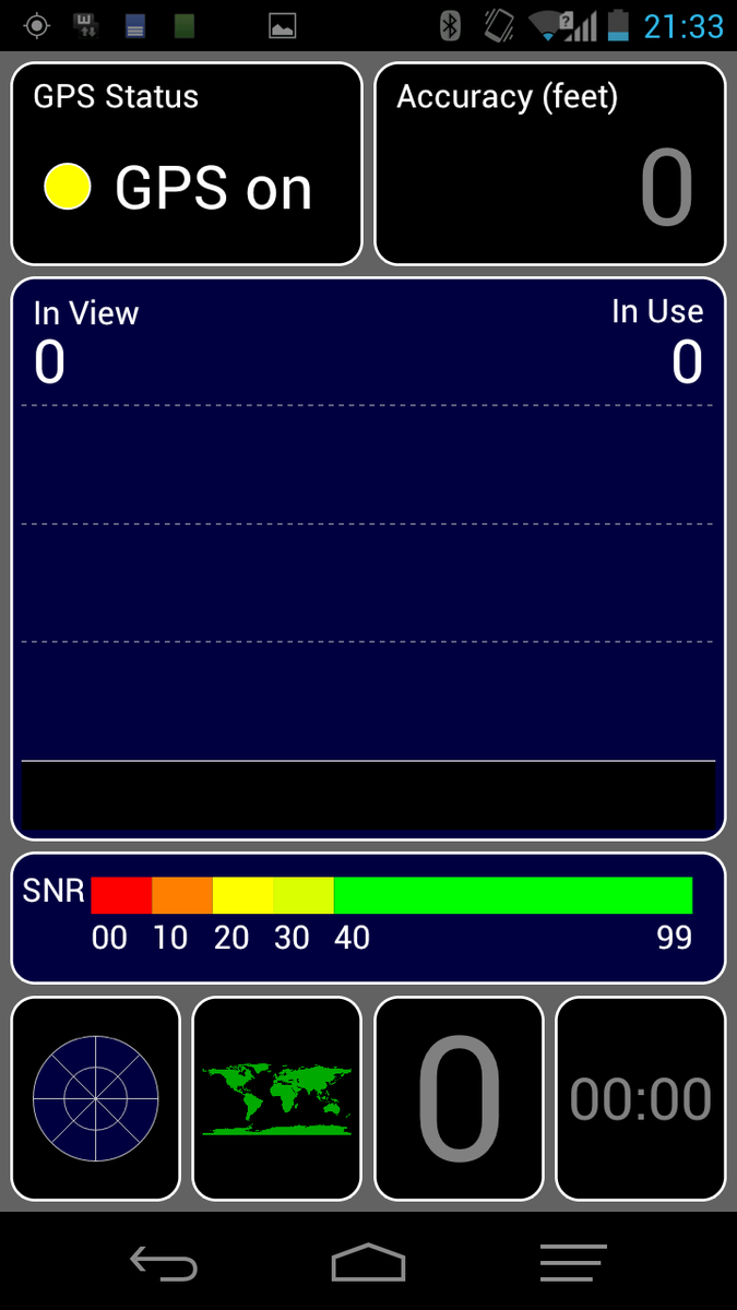 Test ZTE Grand X Pro Smartphone Tests