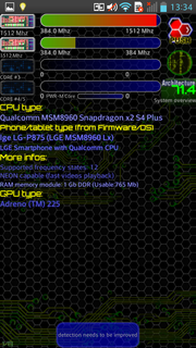 Der 1,2-GHz-SoC erzeugt selbstverständlich ein gewisses Maß an Wärme.