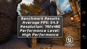 Epic Citadel: High Performance