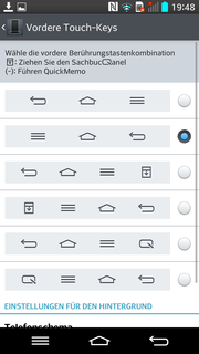 Die Belegung der Softkeys ist variabel.