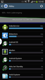 Mit unserer SD-Karte und den darauf befindlichen Dateien hatte das Gerät...