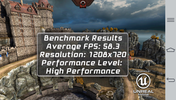 Epic Citadel: High Performance