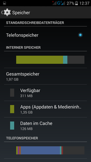 Der verfügbare Speicher...