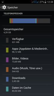 ...ist knapp bemessen.