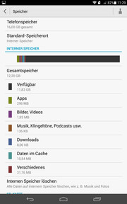 Fast 12 GB Speicher stehen dem Nutzer zur Verfügung.
