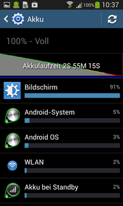 Bei höchster Auslastung hält der Akku knapp drei Stunden durch.