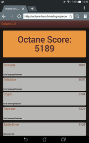 Auch bei den Browser Benchmarks (hier Octane 2.0) ist der Testkandidat schnell.