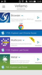 ... und Vellamo erzielt das Asus durchwegs hohe Punktzahlen.