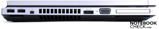 Links: 2 x USB 2.0, Kartenleser, Firewire, eSATA/USB, VGA, PC Card Express