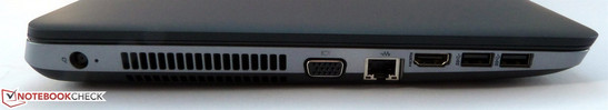 Links: Power, VGA, LAN, HDMI und 2x USB 3.0