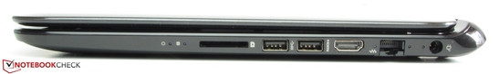 Rechte Seite: Speicherkartenlesegerät (SD, MMC), 2x USB 3.0, HDMI, Ethernet, Netzanschluss
