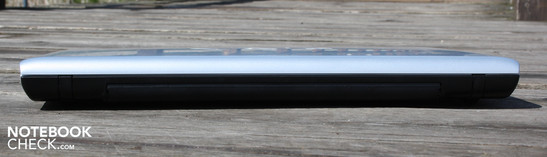 Rückseite: keine Anschlüsse