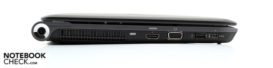 Linke Seite: AC, Kensington, HDMI, VGA; USB 2.0, i.Link (FireWire)