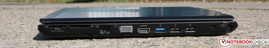 rechte Seite: HG Duo, SD (Kartenleser), Ethernet, VGA, HDMI, USB 3.0, 2 x USB 2.0, Kensington, AC