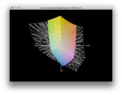 Sony vs. AdobeRGB (Gitter)