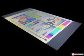 TFT mit schlechter Blickwinkelstabilität.