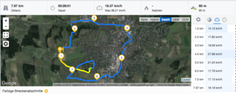 GPS Sony Xperia XZ: Überblick