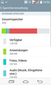 Der Speicherplatz beträgt netto nur magere 1,4 GB.