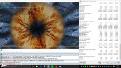 ... im Stresstest einen ...