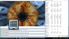 Stresstest: GPU-Verhalten