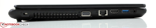 linke Seite: Kensington Lock, VGA d-Sub, RJ45 Ethernet, HDMI, USB 3.0, Audiokombo-3,5-mm-Klinke
