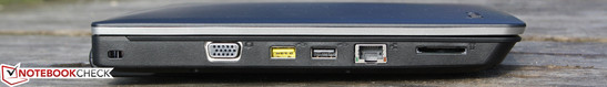 Linke Seite: Kensington Lock, VGA, 2 x USB 2.0, RJ-45, 4-in-1 Kartenleser