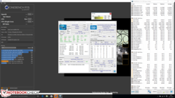 konstante Taktraten im Cinebench