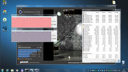 CPU-Takte Cinebench R15