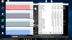 Takte Cinebench R15