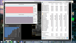 Takte Cinebench R15 Schleife