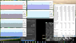 Takte Cinebench-Schleife