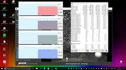 CPU-Takte Cinebench-Schleife