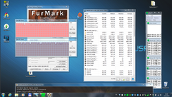 CPU-Takte Prime95 + FurMark