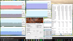 Takte Prime95 + FurMark