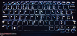 Tastatur mit Hintergrund-Beleuchtung