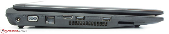 Linke Seite: Netzanschluss, VGA-Ausgang, Ethernet-Steckplatz, HDMI, 2x USB 2.0, Speicherkartenlesegerät (SD (SDHC, SDXC), MMC, Memory Stick, Memory Stick Pro, Memory Stick Pro Duo)