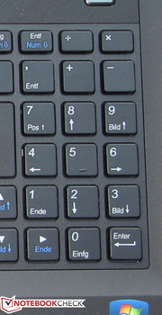 Ein Nummernblock ist vorhanden.