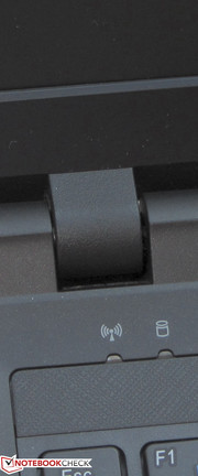 Die Scharniere halten den Deckel fest in Position.