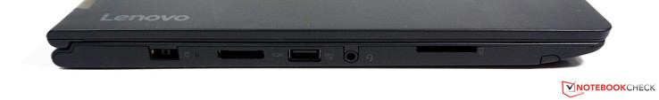 links: Strom, OneLink+, USB 3.0, Headset, SD-Kartenleser, Digitizer